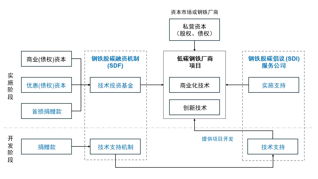d39733dc8d0e41a9bf936301ff09c259.jpeg d39733dc8d0e41a9bf936301ff09c259.jpeg