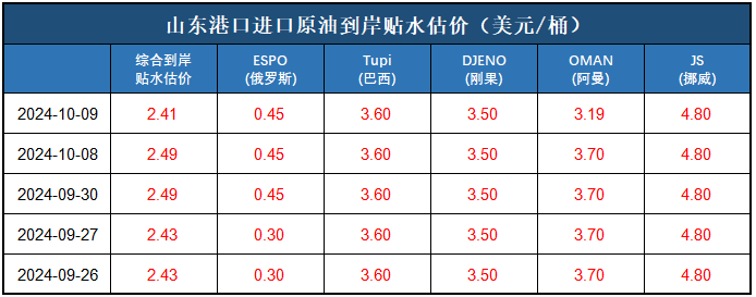 80b55904ca164a6197ac608d20527dfc.png 80b55904ca164a6197ac608d20527dfc.png