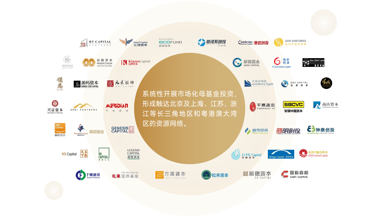 图片1.png f4c88bede3ec4dbeaea384d5fb193f42.png