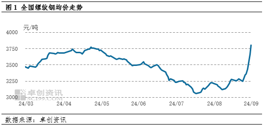 ec482d5745854ad78556bd445e65a6c1.png ec482d5745854ad78556bd445e65a6c1.png