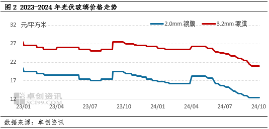 a0094c47ec674aa691792b7cce6b8200.png a0094c47ec674aa691792b7cce6b8200.png