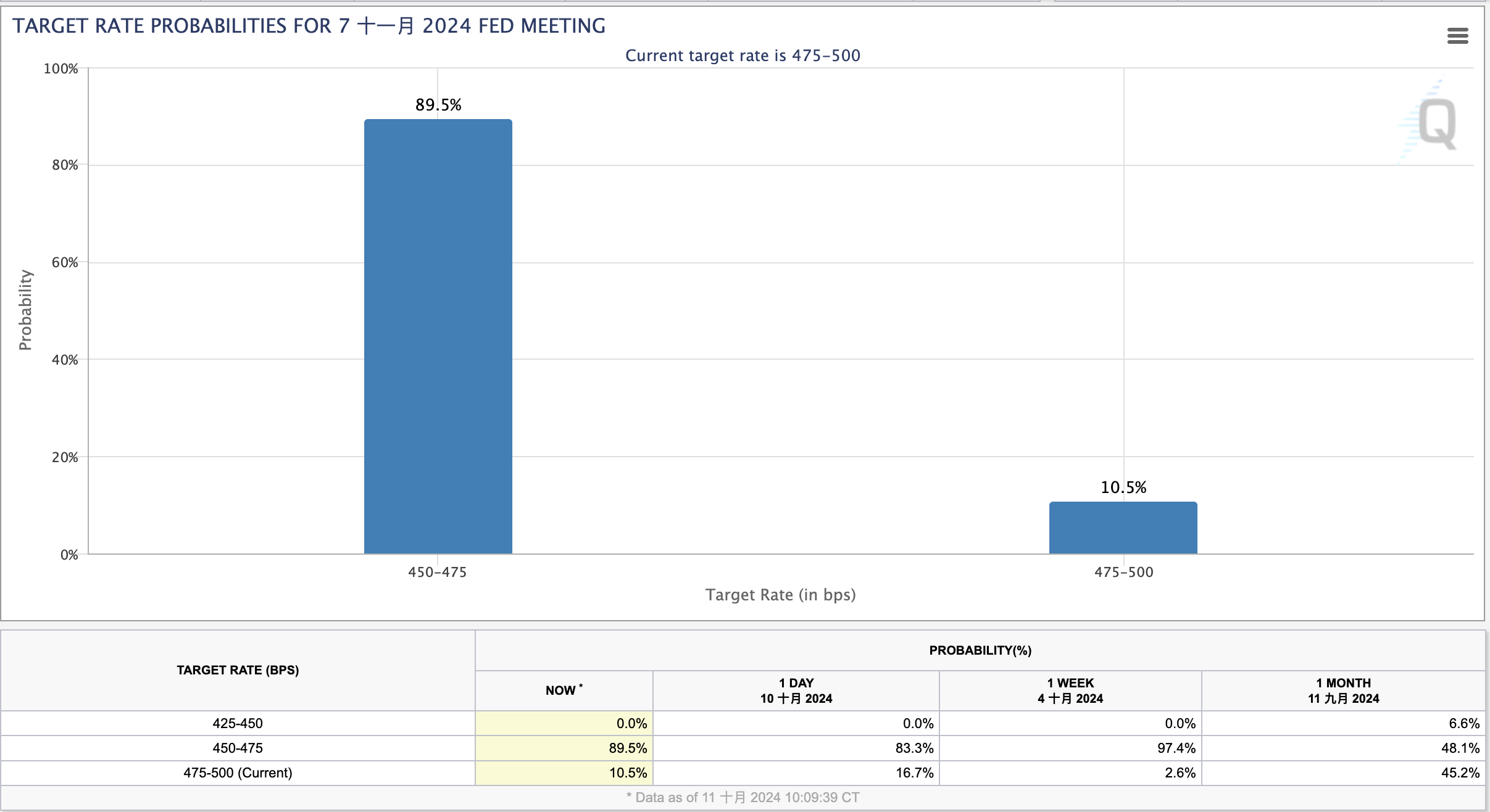 截屏2024-10-12 11.20.05.png 截屏2024-10-12 11.20.05.png