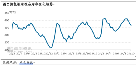 3f56154cc2f74f31b752b386b50e5a4e.png 3f56154cc2f74f31b752b386b50e5a4e.png