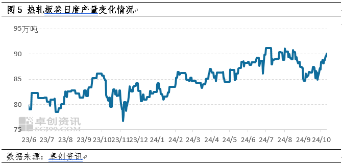 082c7616534d4766bb61188337b33029.png 082c7616534d4766bb61188337b33029.png