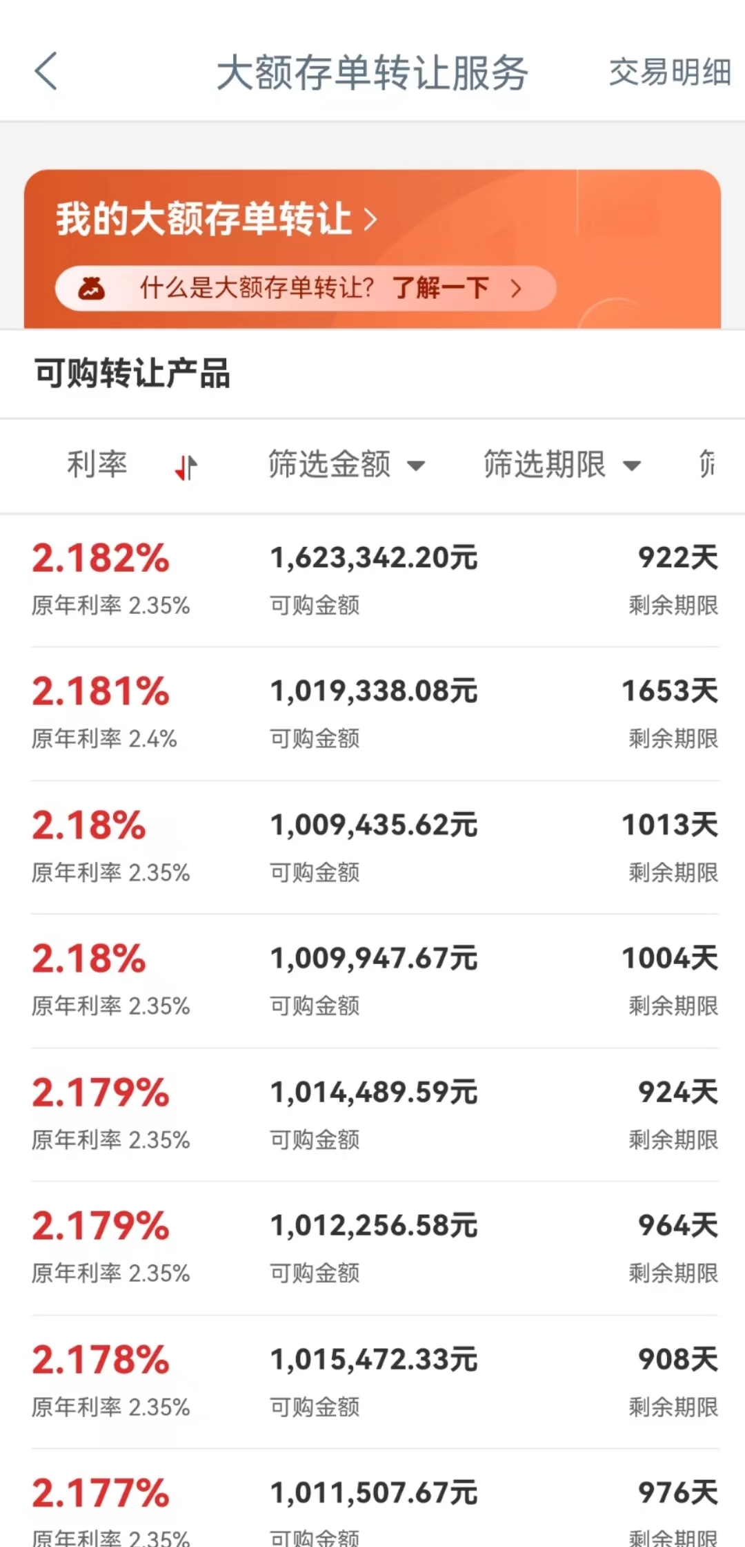 大额存单转让热度有所减退 利率3%以上产品难寻 - 中国金融信息网