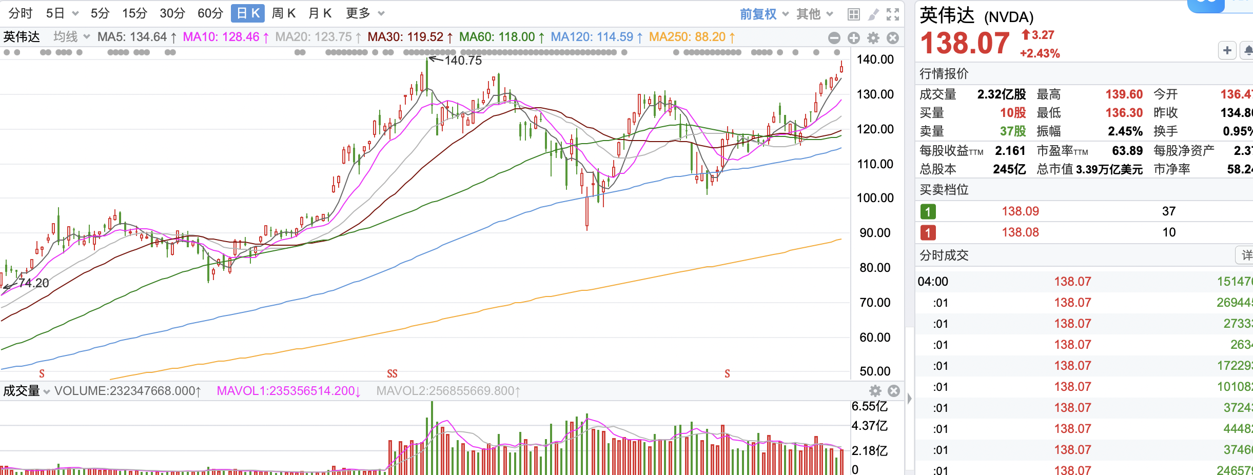 截屏2024-10-15 09.45.17.png 3f5166a0ec644228a0b99b137cb03118.png