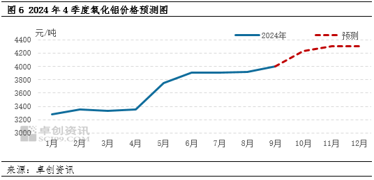 db0c1ae3f6c642afa09412804bc3d461.png db0c1ae3f6c642afa09412804bc3d461.png