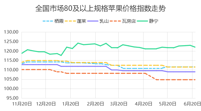 ba406396295948deb8d39ad4bdd8df3e.png ba406396295948deb8d39ad4bdd8df3e.png