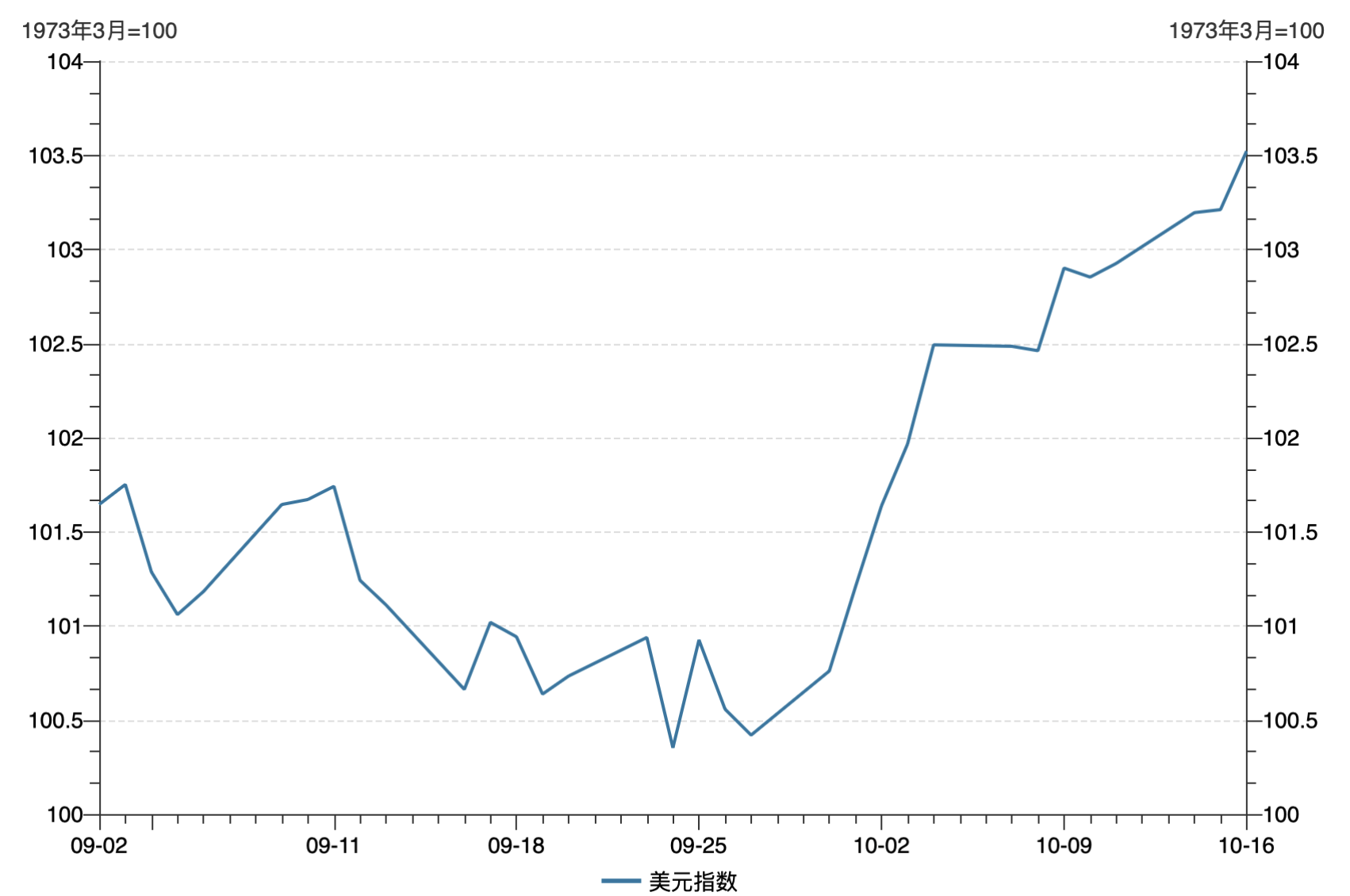 截屏2024-10-17 16.16.14.png 2c1b448ce16240c7a827cb74ab26d7cb.png