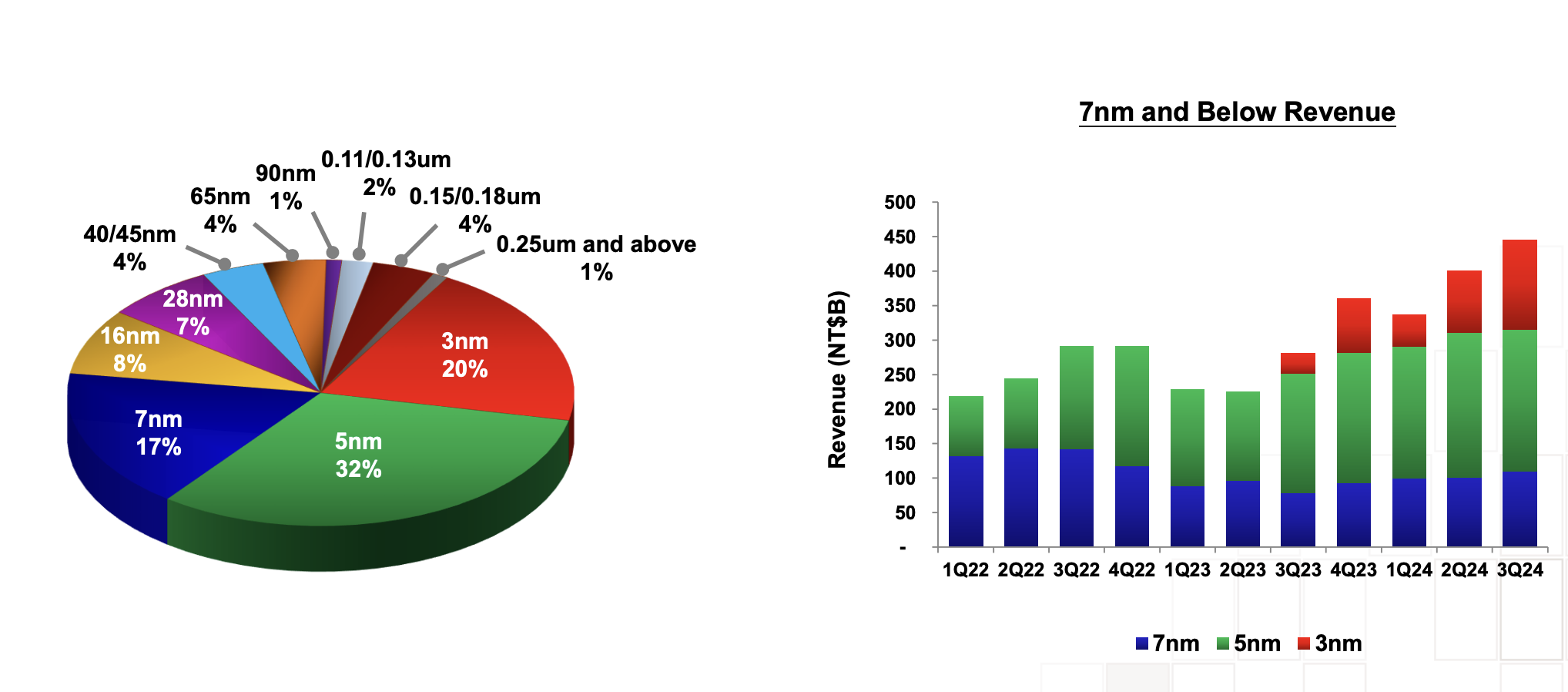 截屏2024-10-17 16.58.39.png 8ac12463446445f7887e3dca305abade.png