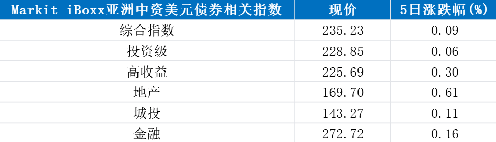 image.png 3c87e974e997413cae0399c4fc916684.png