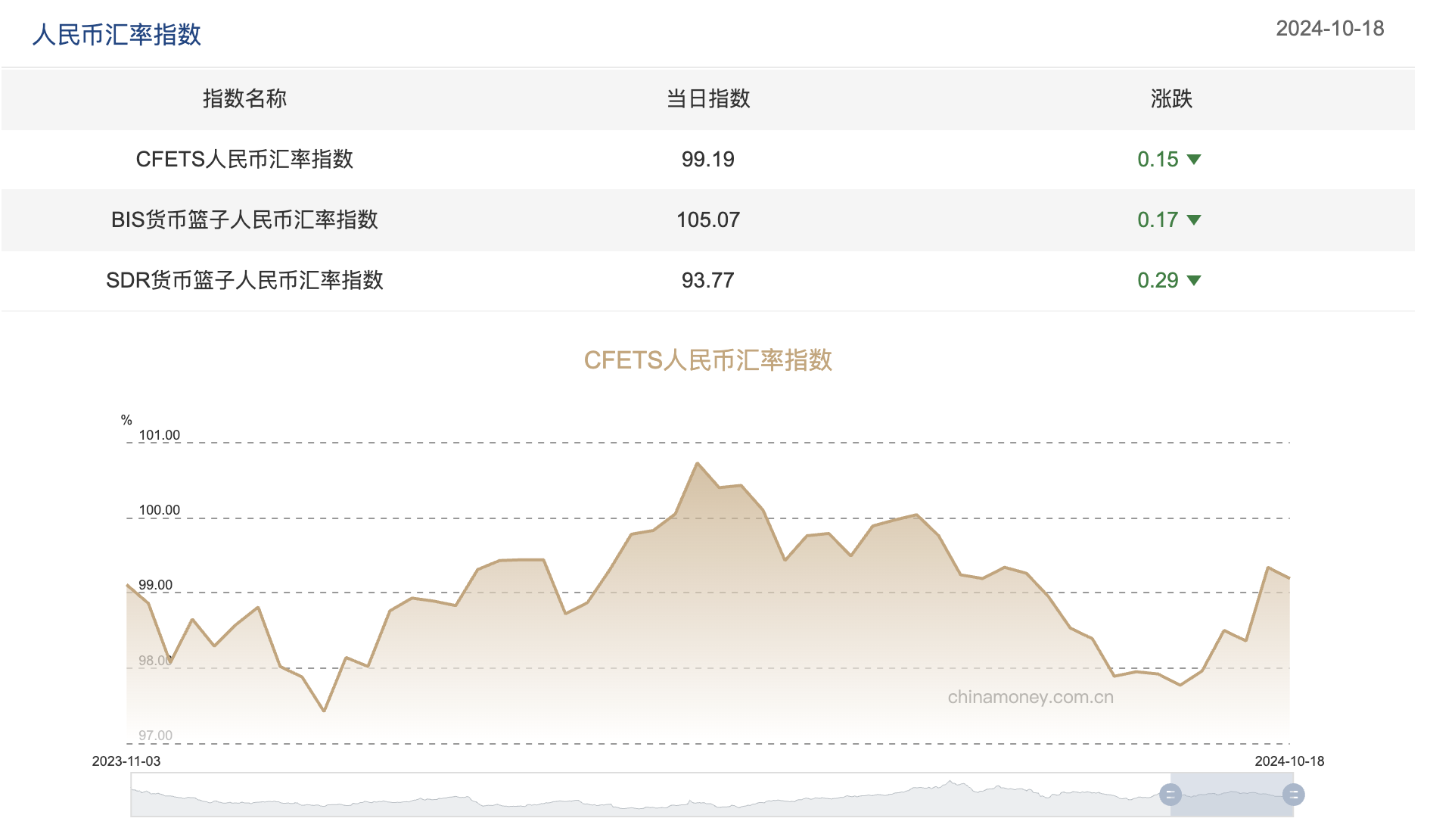 截屏2024-10-21 09.05.19.png fc50b8ab2def457b863e24deb0ba88c9.png
