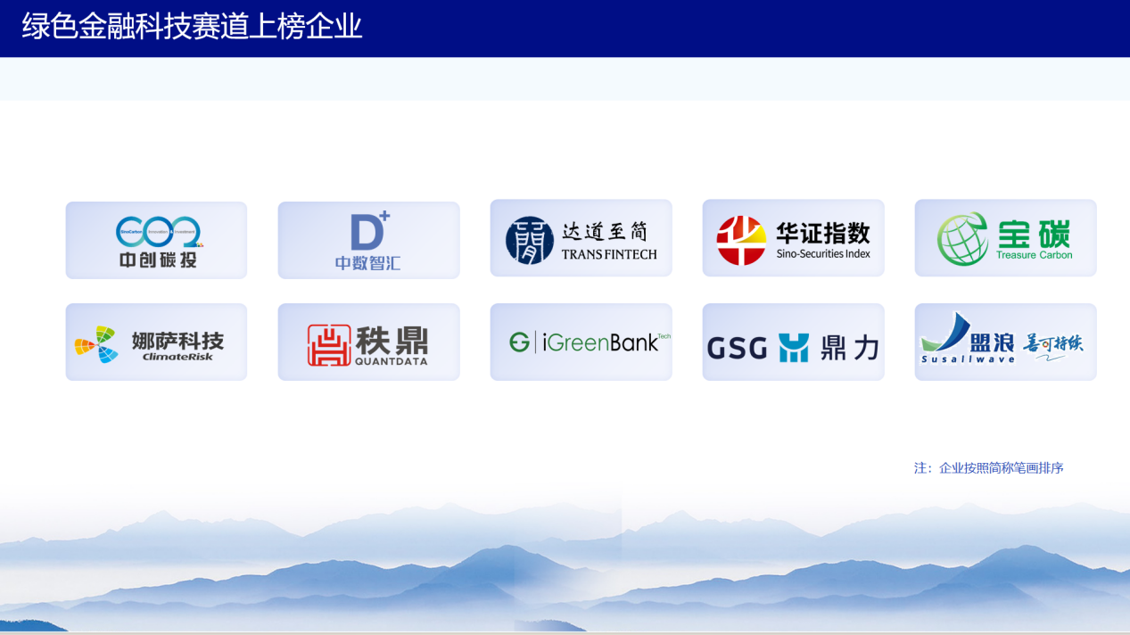 9a168cee5c584880b88da139e559ede4.png 9a168cee5c584880b88da139e559ede4.png