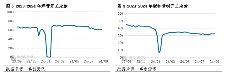 0be30c9424de4a22b5efe8e90a063851.png 0be30c9424de4a22b5efe8e90a063851.png