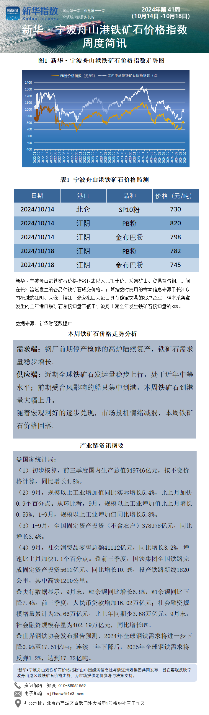 寧波舟山港周報0818.png