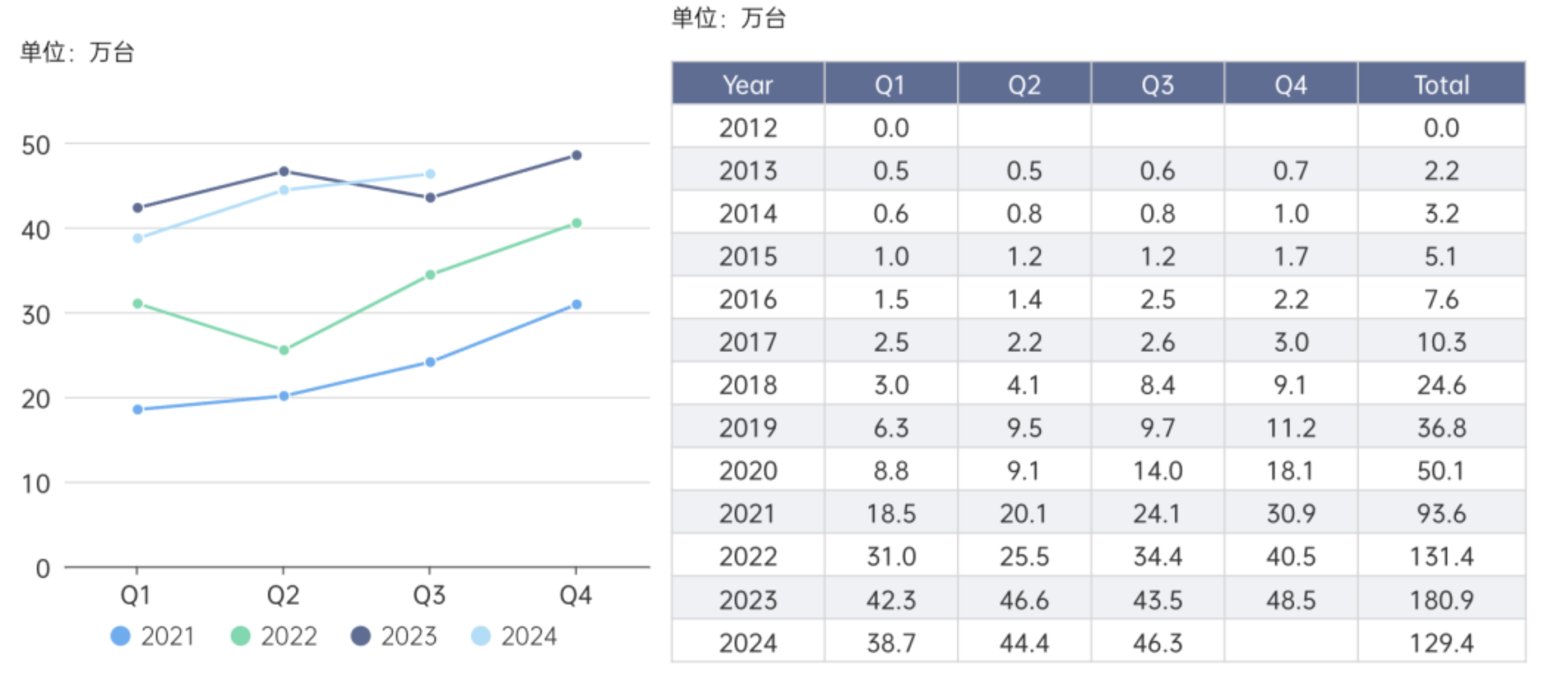 截屏2024-10-23 16.53.15.png 截屏2024-10-23 16.53.15.png