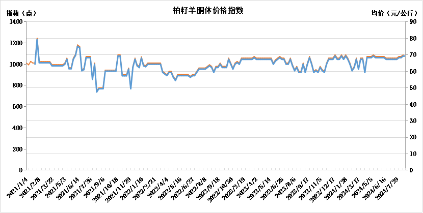 a6651c142eec431a887635b1ea9795a2.png a6651c142eec431a887635b1ea9795a2.png