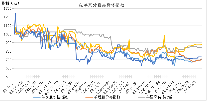 0e38e7ea9f0b4bc5801b1541bd1a2764.png 0e38e7ea9f0b4bc5801b1541bd1a2764.png