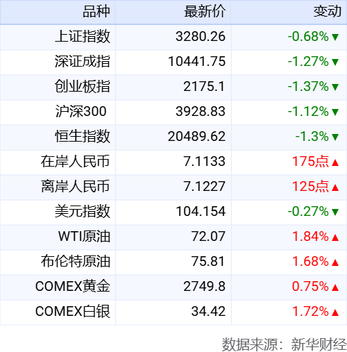 6f79df849a1245c0bf01f4157ebde95f.png 6f79df849a1245c0bf01f4157ebde95f.png