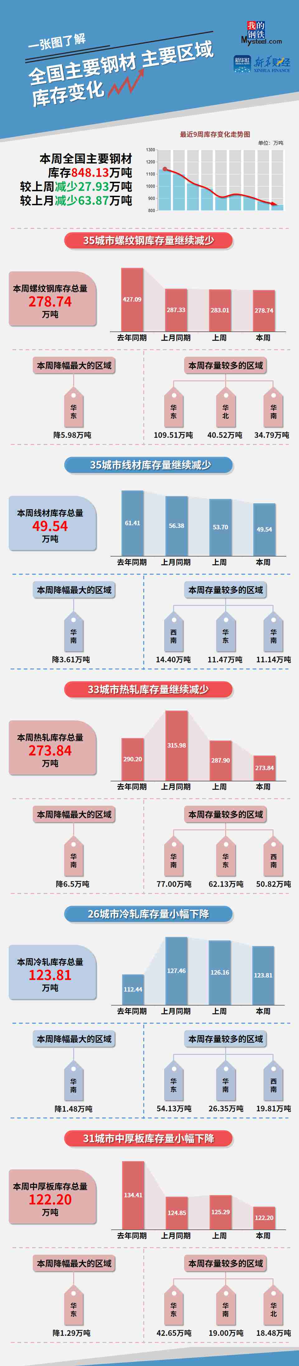 未命名_副本.jpg 65ebec267a354e08a9a0c5e9ebb9678b.jpeg