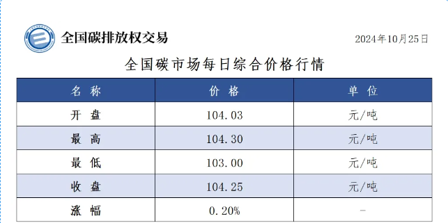 88e45c33867f4e939555e682f83879c0.png 88e45c33867f4e939555e682f83879c0.png