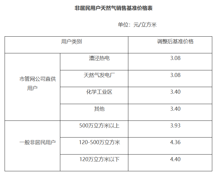 c3b217f141b24005a12944c648e3414a.png c3b217f141b24005a12944c648e3414a.png