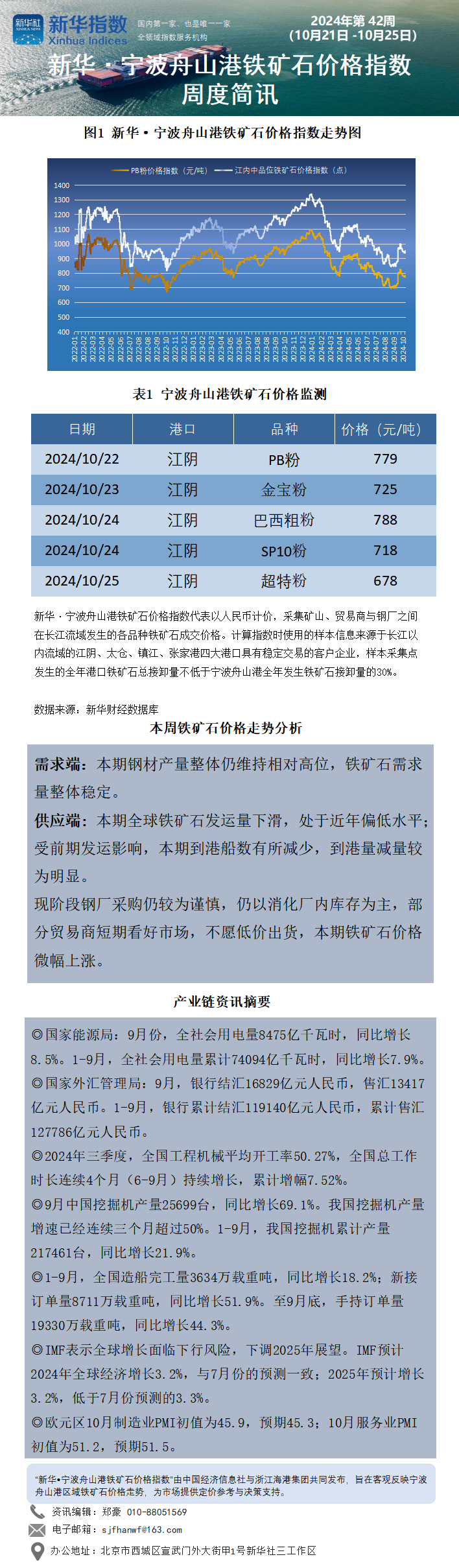 寧波舟山港周報(bào)0818.png