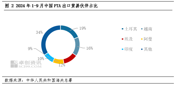 5f9195b74158468ba743b76ad8406dac.png 5f9195b74158468ba743b76ad8406dac.png