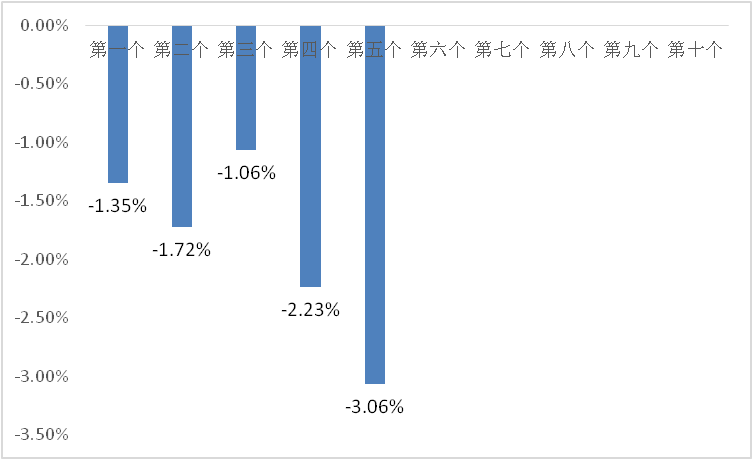 c6705d42c20e4e13924065dbb2a52c6e.png