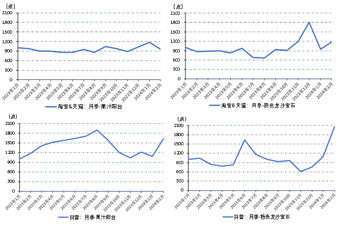 f5dec498a8444fc2b0c9de740a05a1e9.png f5dec498a8444fc2b0c9de740a05a1e9.png