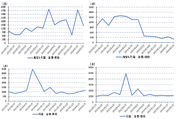 bfbc55c9a24c47b7b116fe20c2f157ed.png bfbc55c9a24c47b7b116fe20c2f157ed.png