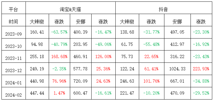 88e14adad0ac432e900b3d394ea64c12.png 88e14adad0ac432e900b3d394ea64c12.png