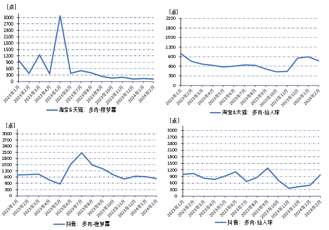 d11b18b5f7fa4319b8d2e29e987e84d0.png d11b18b5f7fa4319b8d2e29e987e84d0.png