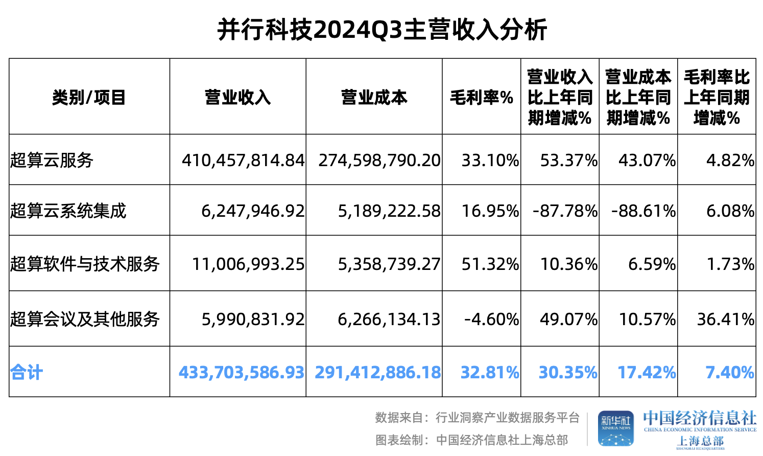 caac2a893bb14019b4db0f07b033f90b.png caac2a893bb14019b4db0f07b033f90b.png