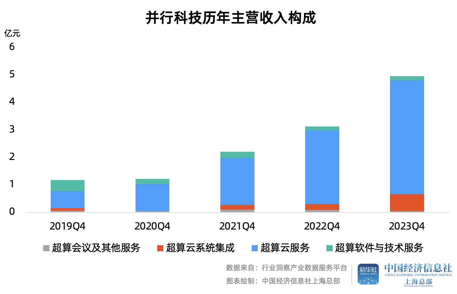 7616bad969e14f6aa3003903258a3a74.png 7616bad969e14f6aa3003903258a3a74.png