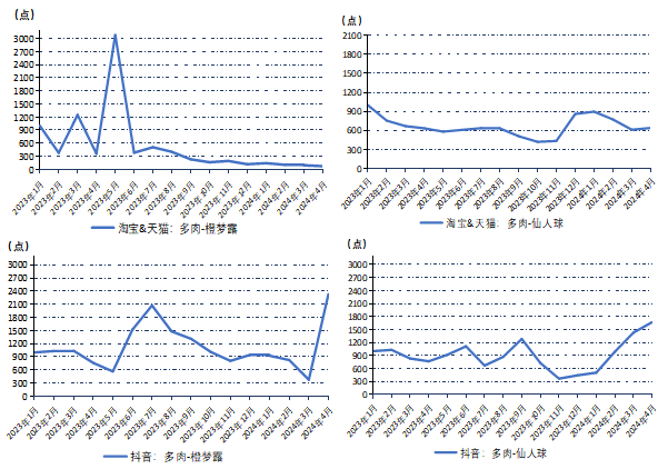 dbdb2fdf87cb47658cc2bd2450845c6a.png dbdb2fdf87cb47658cc2bd2450845c6a.png
