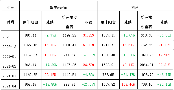 3fbbfdc97963423e85089f778080a176.png 3fbbfdc97963423e85089f778080a176.png