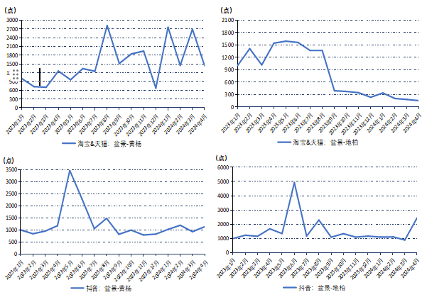 043fa599070f4486a2fb8543260a6196.png 043fa599070f4486a2fb8543260a6196.png