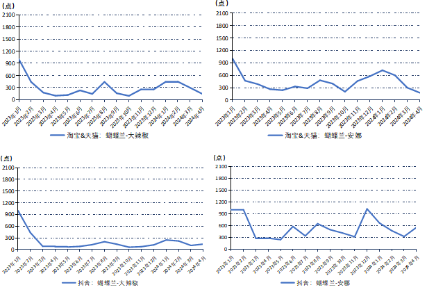 6745b5eee5534203b92ca31cdc5b12e6.png 6745b5eee5534203b92ca31cdc5b12e6.png