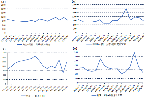 dc8e8550f671476182bcbd5ae0552764.png dc8e8550f671476182bcbd5ae0552764.png