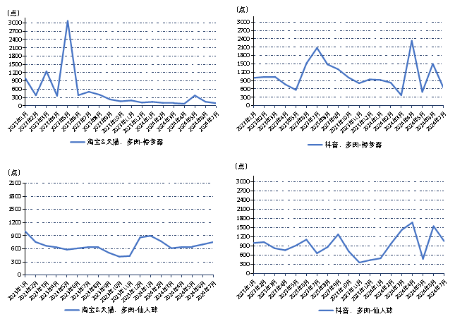 5ac0517be2bf4461aba305a658de160b.png