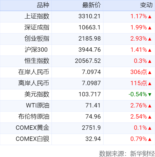 666f38b48b3a4a5f8d64bbd1615dd9bd.png 666f38b48b3a4a5f8d64bbd1615dd9bd.png