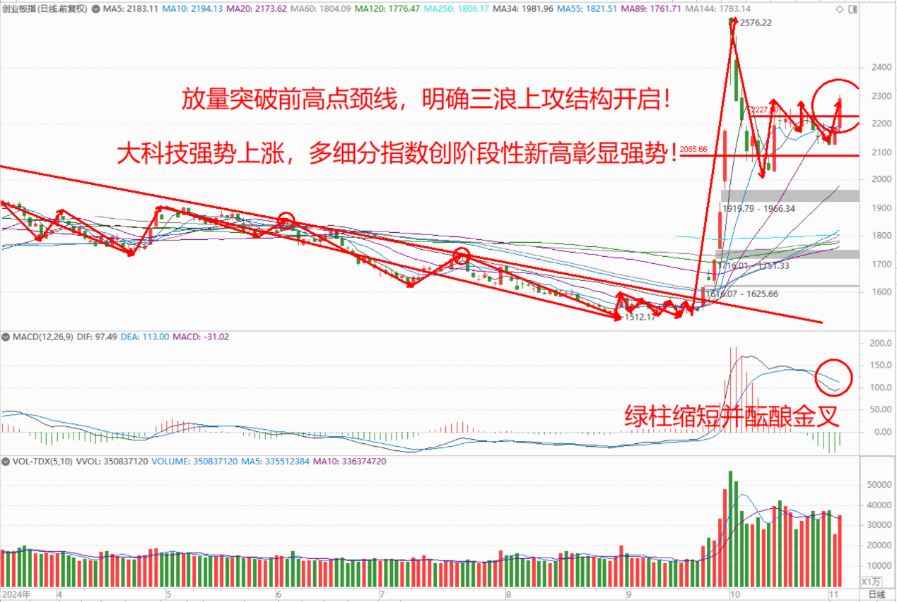 图片1.png 8541469348324efbbb177397ca2ba074.png