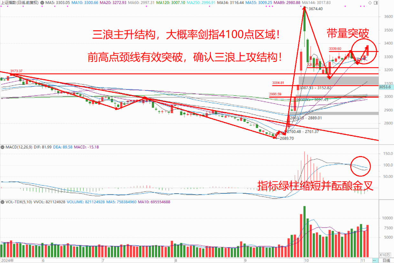 图片2.png 7b1e623ea72d4887ab343c53bffbe9f2.png