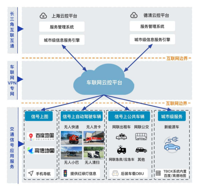 图片4.png e80be231861e4677b2f46d63dae50799.png