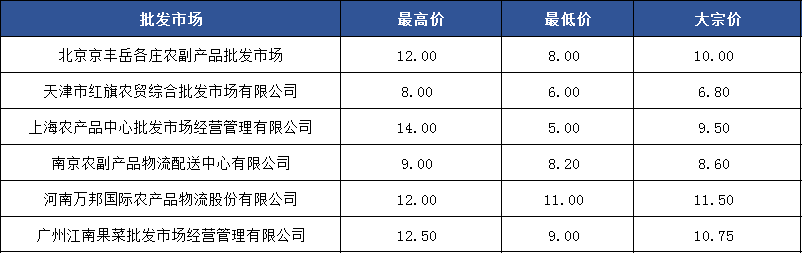 6df43c2dee4d4002ac2705b8ddb0d64c.png 6df43c2dee4d4002ac2705b8ddb0d64c.png