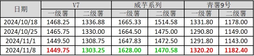 图片1.jpg b4f9b71a52f6451691251c64269db6f9.jpeg