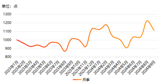 46da6ad5b7f343c1bb8e42d19cadfaa7.png 46da6ad5b7f343c1bb8e42d19cadfaa7.png