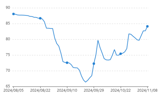 1aa3d954af20437fbd9c66302d24eb0a.png 1aa3d954af20437fbd9c66302d24eb0a.png