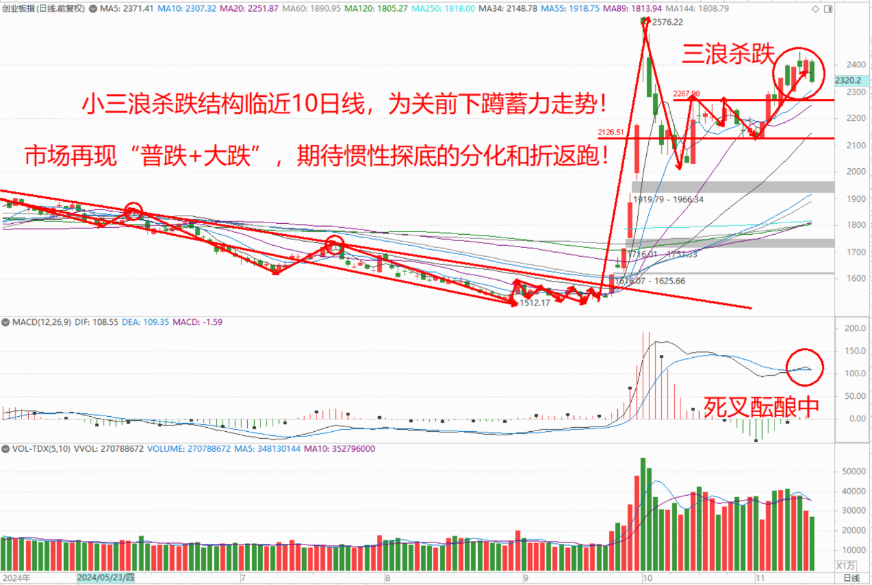 图片 1.png 5af5723754dd43e781cebd6e652a19fa.png